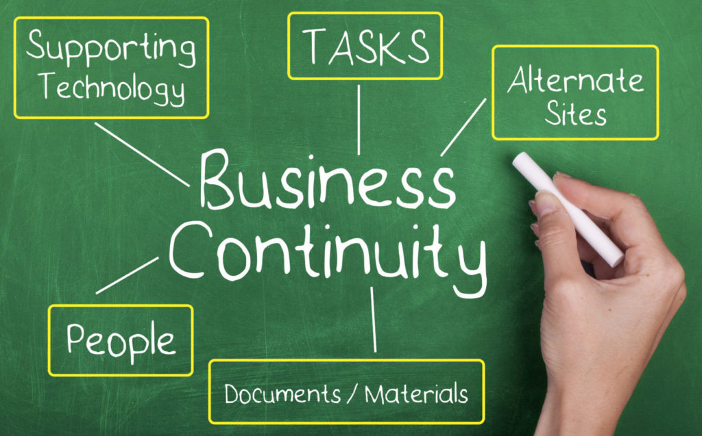 Business Continuity Plan e perchè ognuno ne ha bisogno
